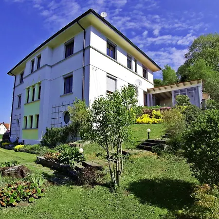 Daire Panorama