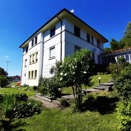Panorama Daire